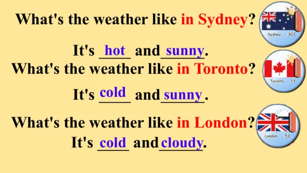 Unit3 Weather 课件(共55张PPT)