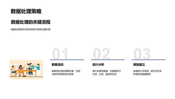 开题答辩报告PPT模板