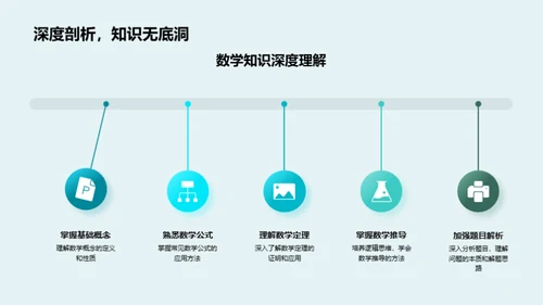 初二数学应试全攻略