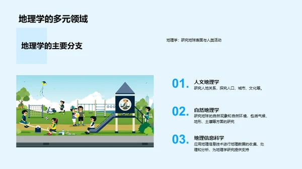 全球地理解密
