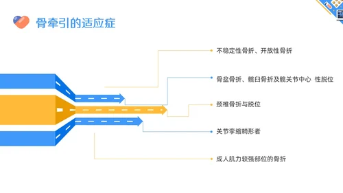 蓝色简约骨牵引病人的护理PPT模板宣传PPT动态PPT