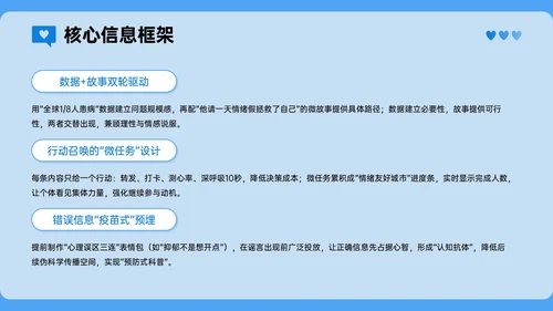 蓝色插画风心理健康宣传讲座PPT模板