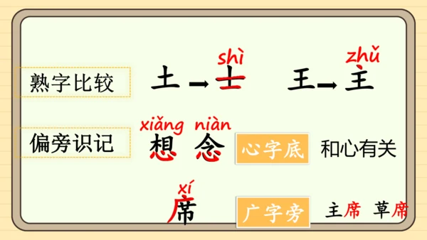 2 吃水不忘挖井人（课件）