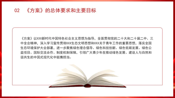 “美丽中国·青春行动”方案（2024—2028年）解读学习PPT课件