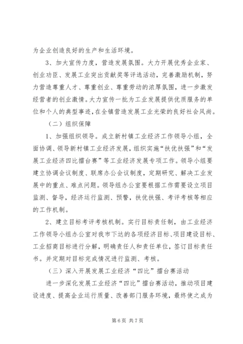 关于进一步加快全镇工业经济发展的实施意见.docx