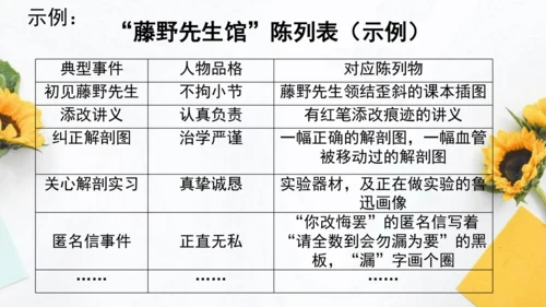 【教学评一体化】第二单元 整体教学课件-【大单元教学】统编语文八年级上册名师备课系列