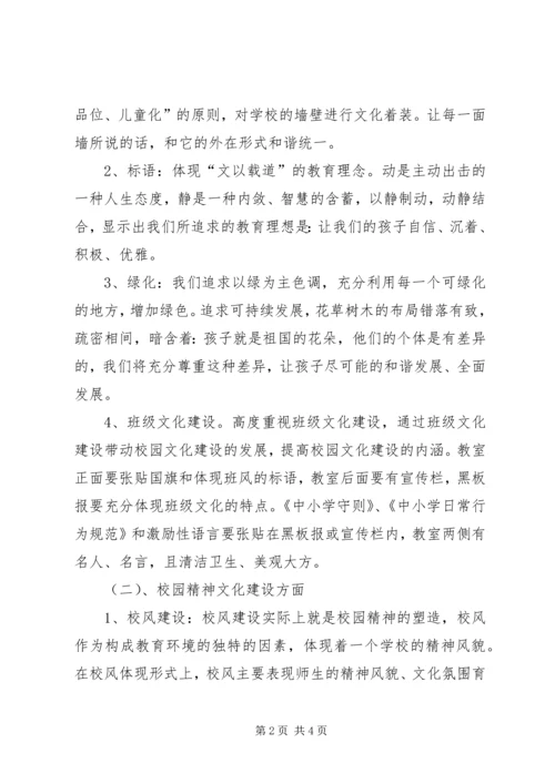 校园文化建设发展规划方案_2.docx