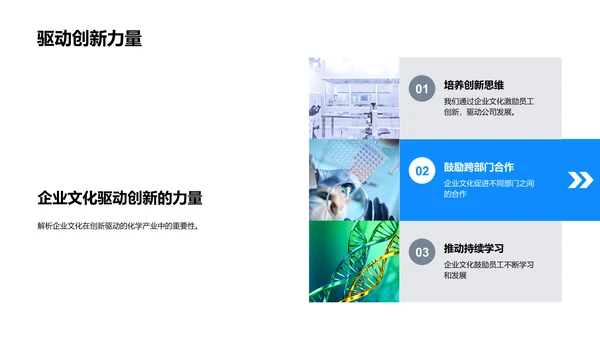 打造企业文化培训PPT模板