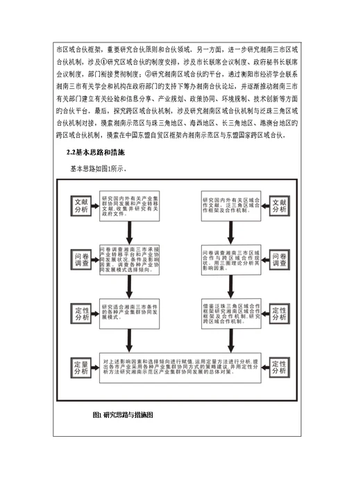 省社科重大专项项目优秀标书