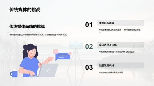 新媒体的发展与影响