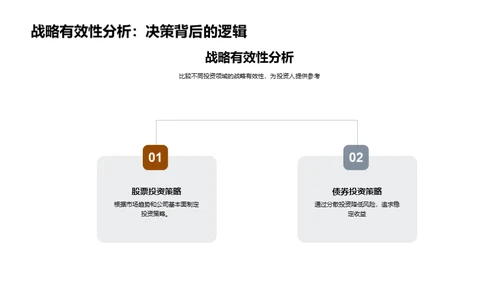 金融探索，策略先行