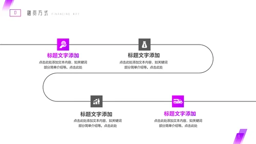 互联网网络智慧系统PPT模板