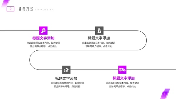互联网网络智慧系统PPT模板