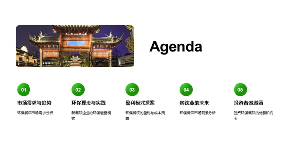 绿色餐饮的投资潜力