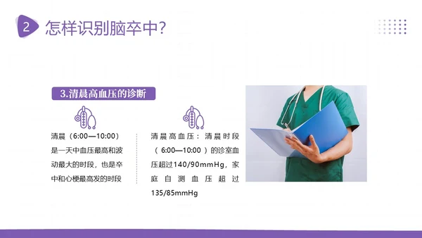 2023年脑卒中预防急救中风预防急救医疗培训PPT课件