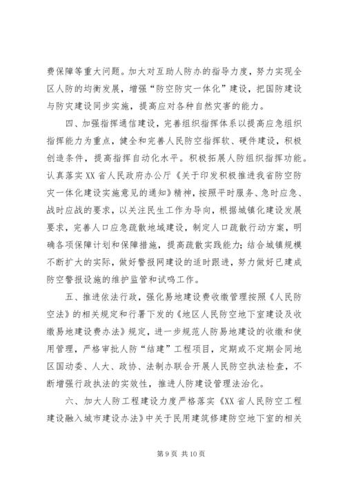 地区人防办公室年度工作情况汇报材料.docx