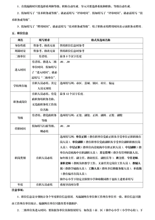 学易教育人事综合管理系统说明.docx