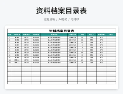 档案资料目录表