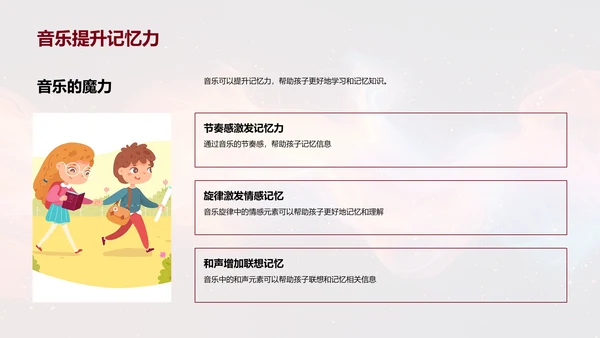 幼儿园音乐欣赏讲座PPT模板