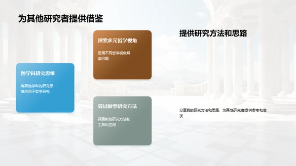 哲学研究全景解读