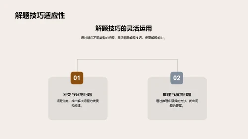 数学解题秘笈