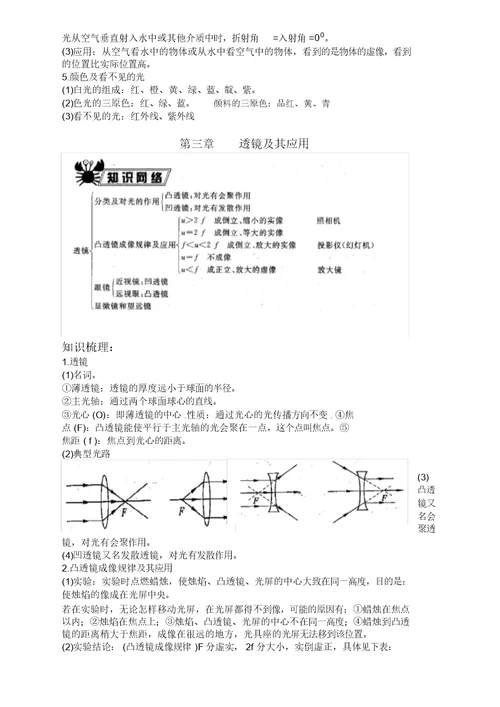 初中物理总复习知识点总结八年级部分