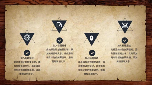 复古怀旧风时间管理教学培训通用PPT课件模板