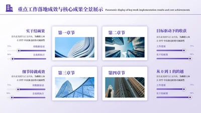紫色简约风4项矩阵PPT单页