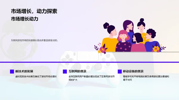 互联网游戏：赢在未来