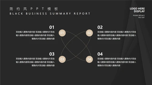 酷黑商务风总结汇报PPT模板