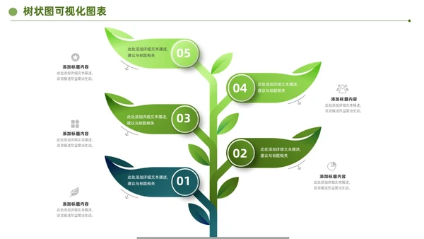 绿色商务通用树状可视分析图表PPT模板