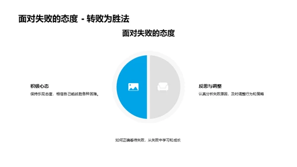 新生习惯养成指南