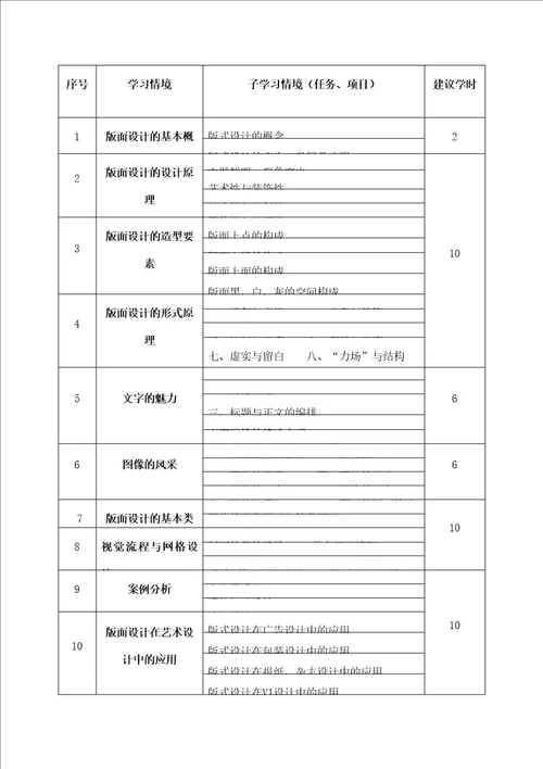 版式设计课程标准定稿版