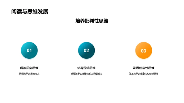 打造一年级阅读新计划