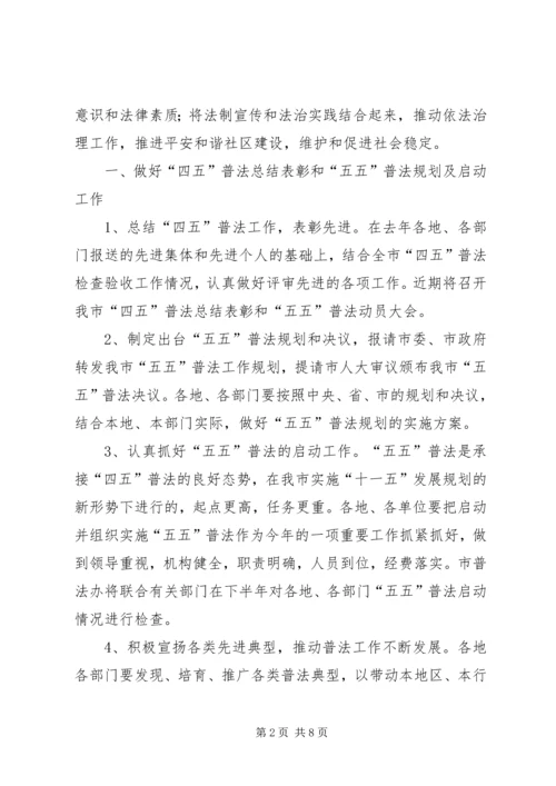 市年五五普法工作计划 (3).docx