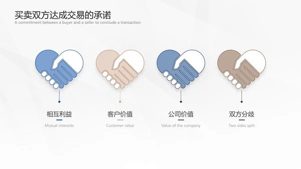 银色未来科技PPT模板