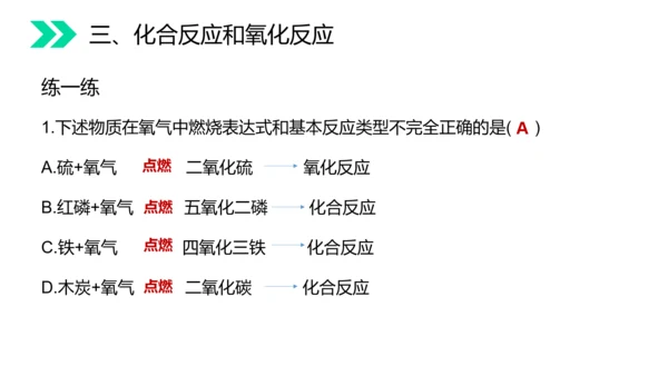 人教版初中化学氧气专题教学PPT课件