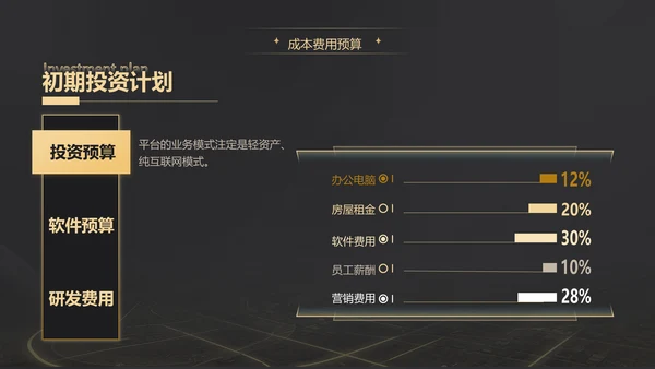 黑金质感项目战略商业计划书通用PPT模板