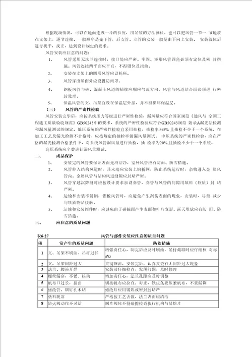 通风管道安装工程技术交底1