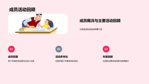 社团活动的力量