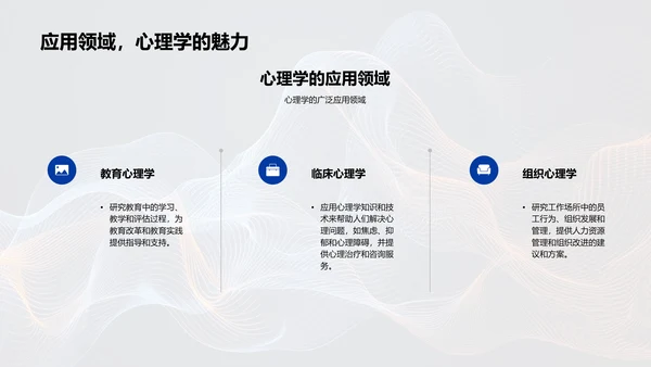 心理学基础讲解PPT模板