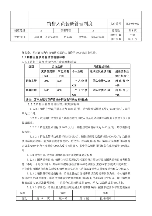 销售部薪酬与绩效管理制度