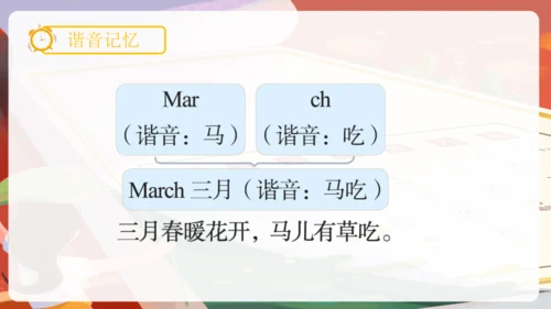 Unit 3 My school calendar 单词词组复习课件(共88张PPT)