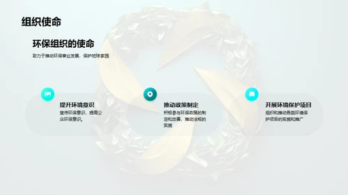 绿色使命：公益季度展望