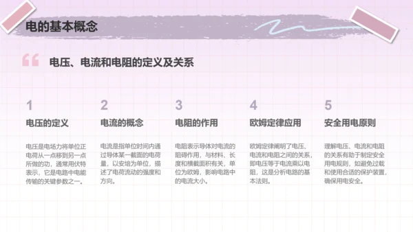 兔崽子紫色卡通风用电安全通用模版