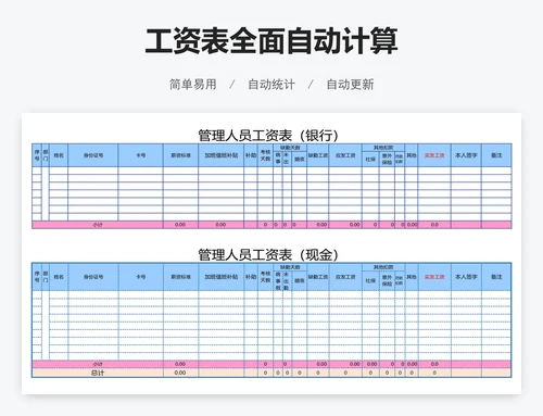 工资表全面自动计算