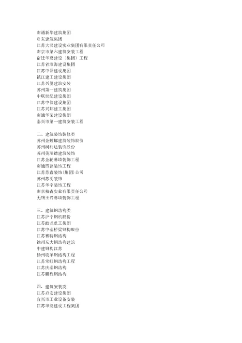 江苏建筑公司排行榜