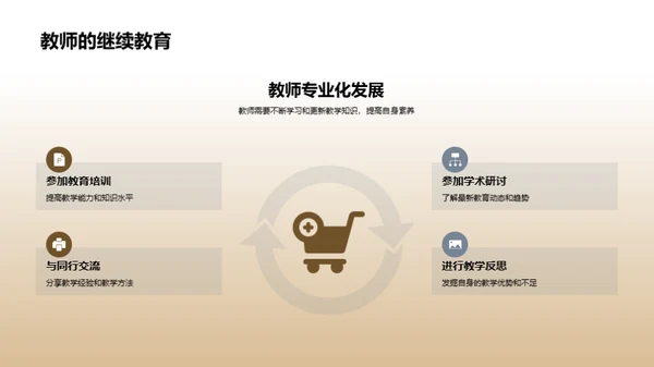 教育变革与未来