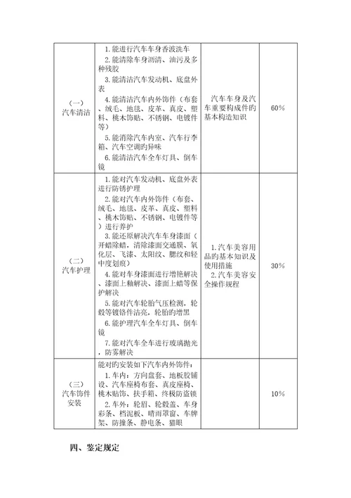 员工关系管理专项职业能力考核基础规范