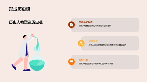 历史巨人探秘